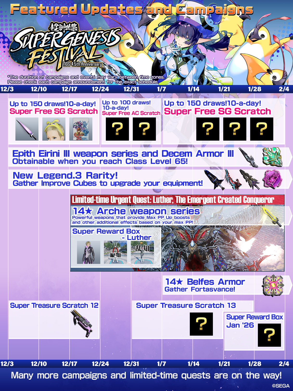 Super Genesis Festival: NGS 4.5th Anniversary Campaign Pt.1