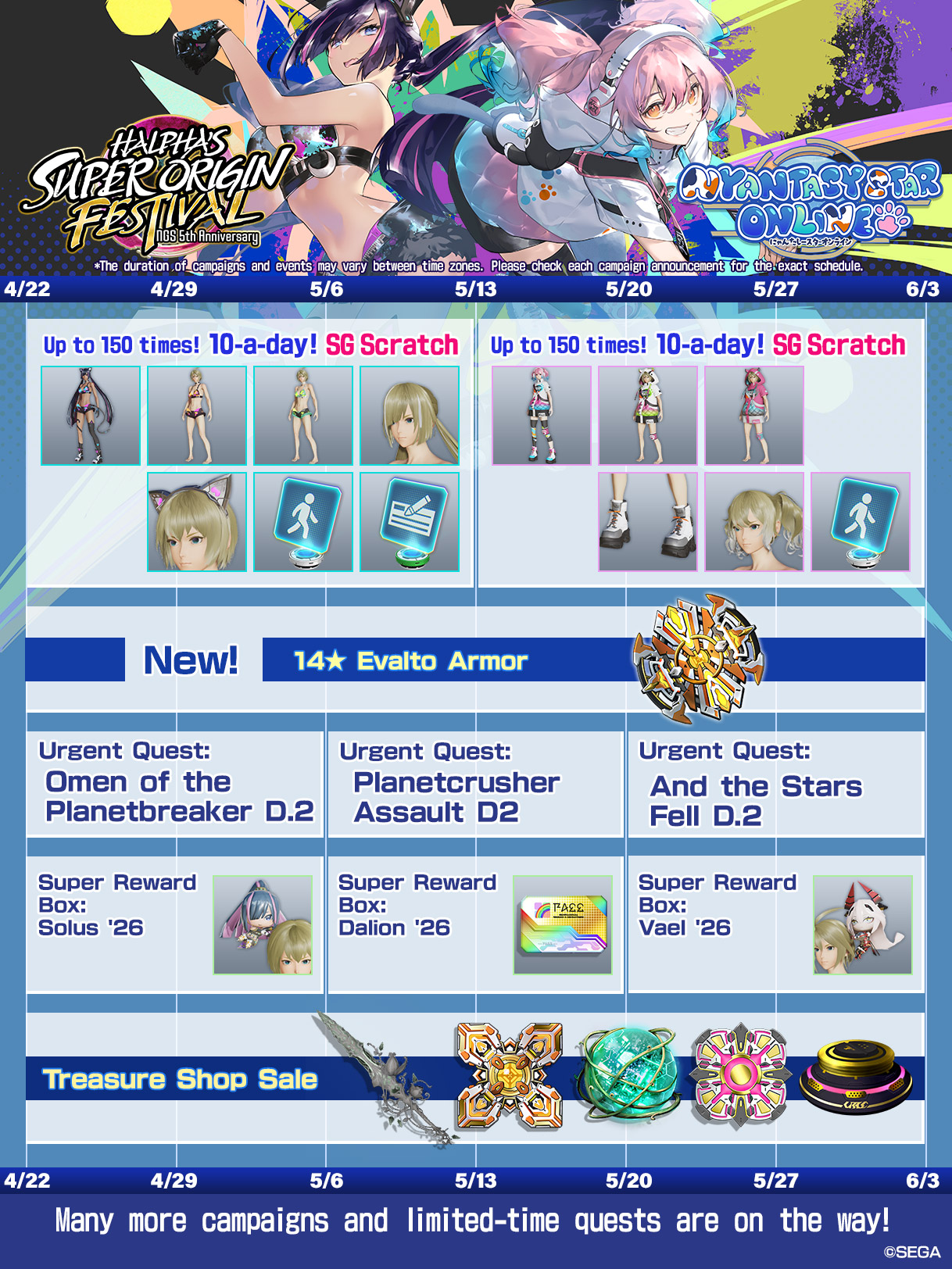 NGS 5th Anniversary Campaign: Halpha's Super Origin Festival Part