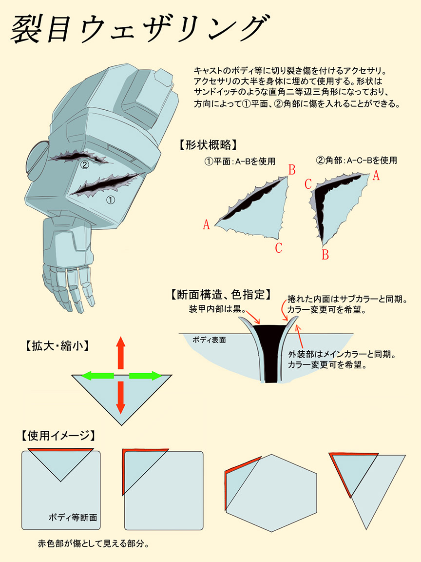 Announcing Nominated Entries In The Item Design Contest Accessory Category Phantasy Star Online 2 New Genesis Official Site Sega