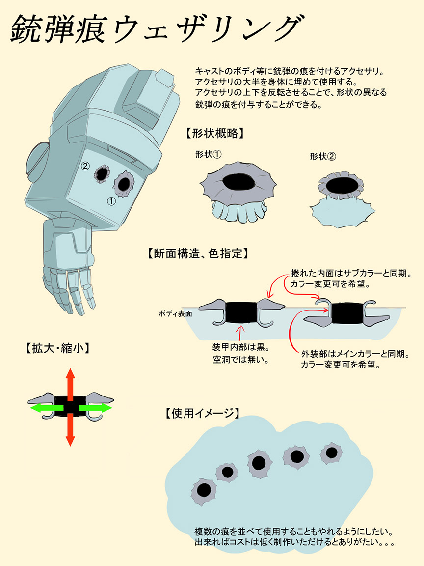 Item Design Contest Accessory Category Winners Announcement Phantasy Star Online 2 New Genesis Official Site Sega