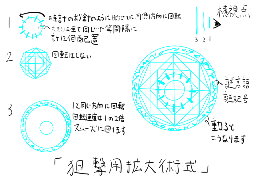 Pso2 10th Anniversary Item Design Contest Announcing The Winner Phantasy Star Online 2 New Genesis Official Site Sega